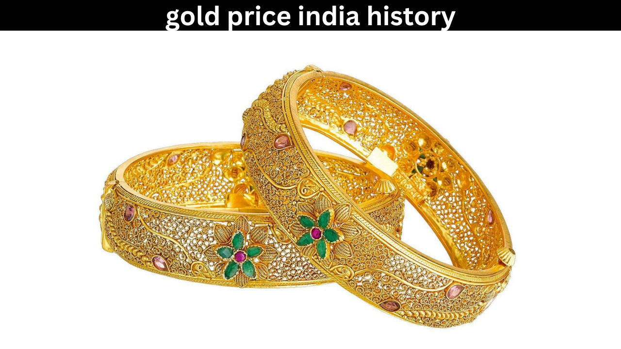 gold price india history